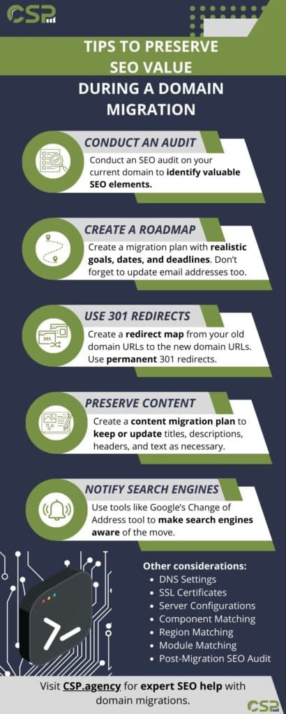 An infographic with tips on SEO domain migrations
